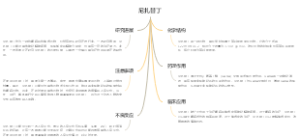 尼扎替丁