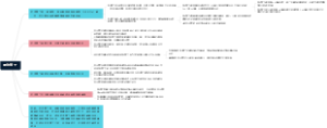 罗沙替丁
