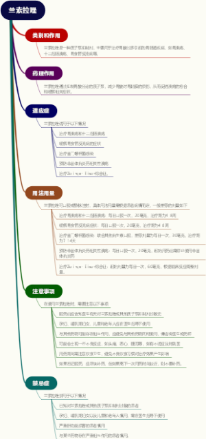 兰索拉唑