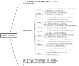 女性肛门卫生宜忌