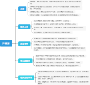 开塞露