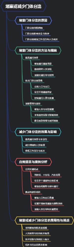 进入病区后医院对患者的安排