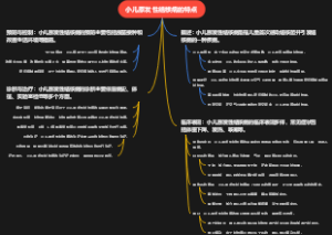 小儿原发性结核病的特点
