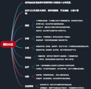 低钙血症