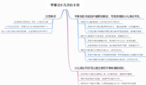 苹果治小儿消化不良