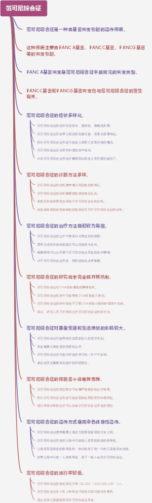 范可尼综合征