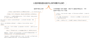 心包穿刺的适应证是什么 操作时有什么技巧