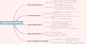 儿童高血压治疗时如何选用钙拮抗剂