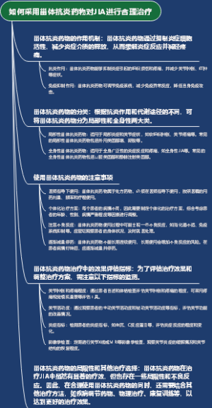 如何采用甾体抗炎药物对JIA进行合理治疗