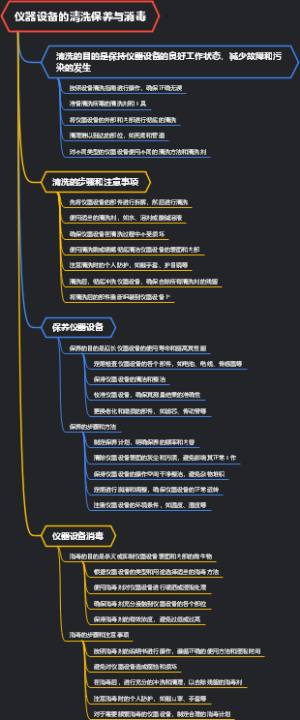 仪器设备的清洗保养与消毒