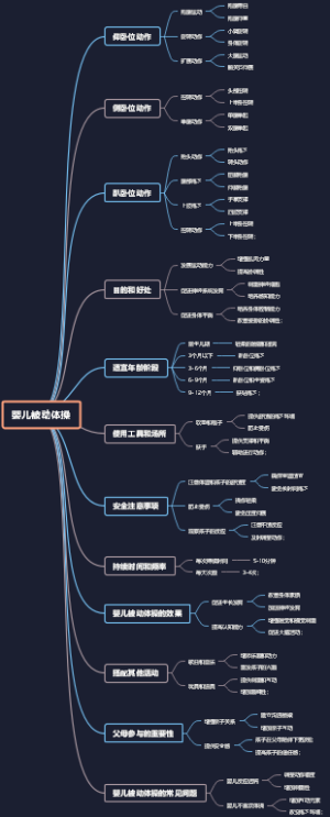 婴儿被动体操