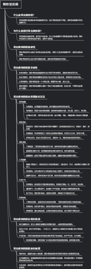预防常见病
