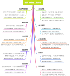 新生儿溶血病