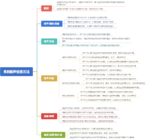 胃的超声检查方法