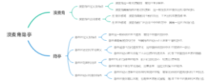 溴麦角隐亭