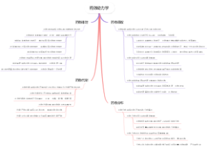 阿德福韦的药理作用