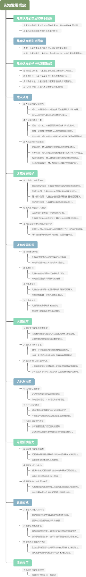 认知发展概念