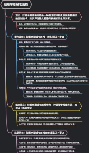妊娠早期绒毛活检