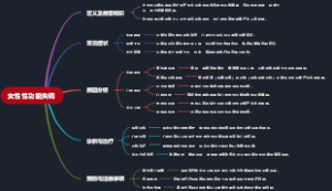 女性性功能失调