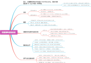 妊娠高血压综合征