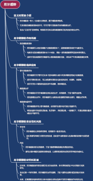 尼尔雌醇