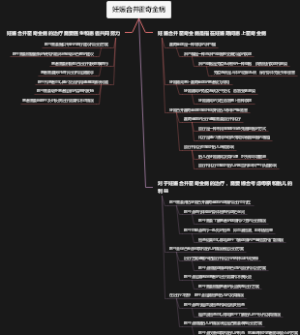 妊娠合并霍奇金病