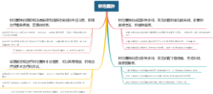 卵泡囊肿