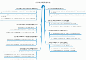 妇产科护理专业认证