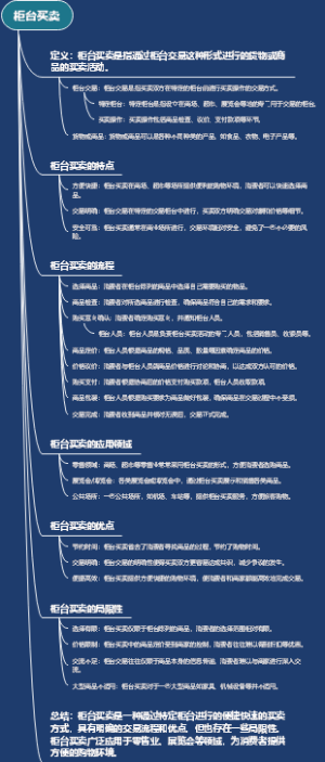 柜台买卖