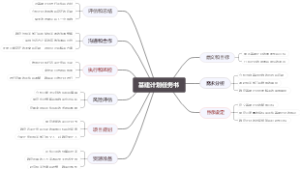 基建计划任务书