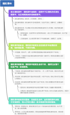 随机事件
