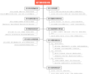 施工排队项目计划