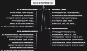 施工企业利润与施工利润