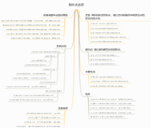 契约式合营