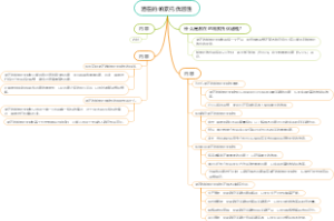 潜在的帕累托优越性