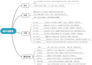设计任务书