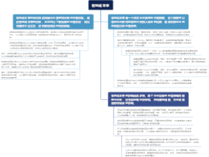 收益成本率
