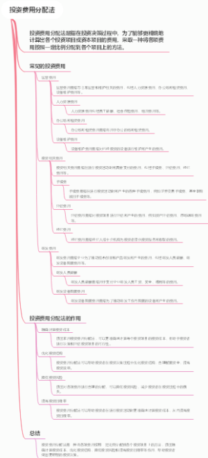 投资费用分配法