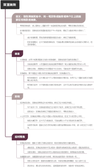 双重税则