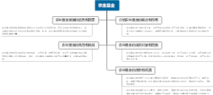 农业基金