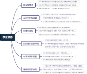 事业债券