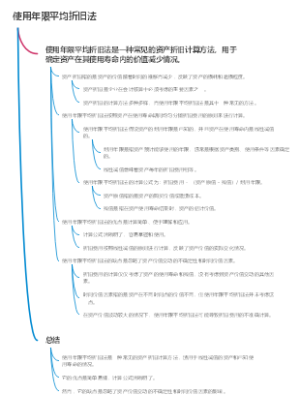 使用年限平均折旧法