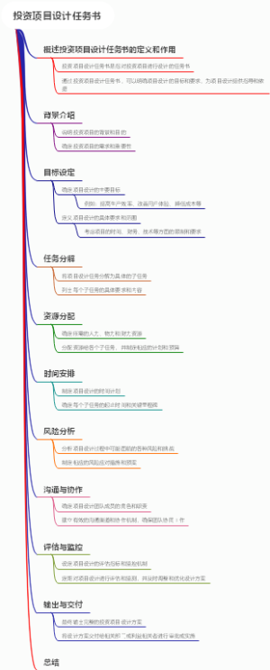投资项目设计任务书