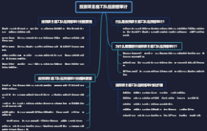 投资项目施工队伍资格审计