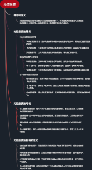 无偿投资