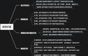 信息价值