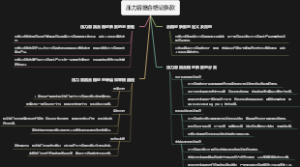 压力容器合格证条款