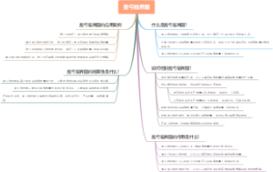 盈亏临界图