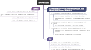 应收账款出借