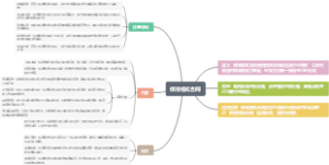 标准格式合同